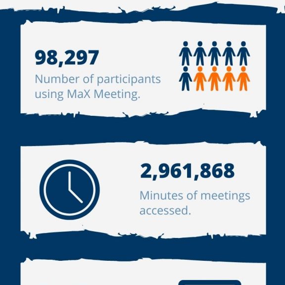  Business Unlimited By The Numbers 