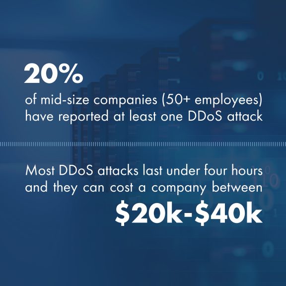  Protect your data with DDoS Mitigation 