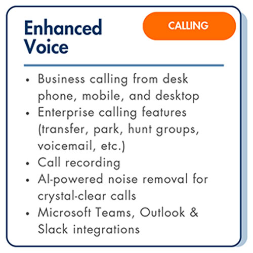 Enhanced Voice